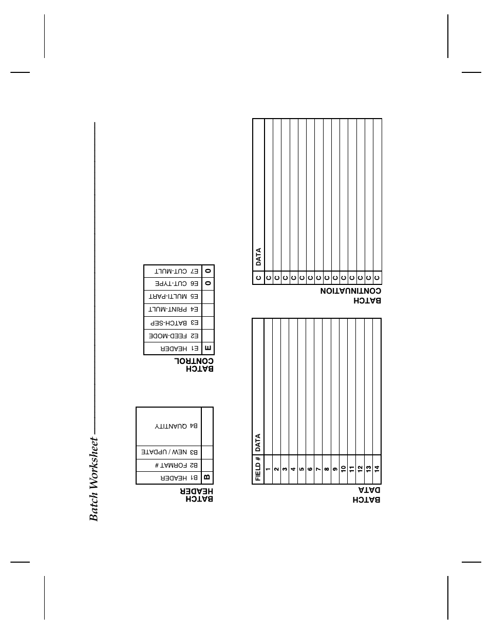 Batch w o rksheet | Pitney Bowes J640 User Manual | Page 254 / 267