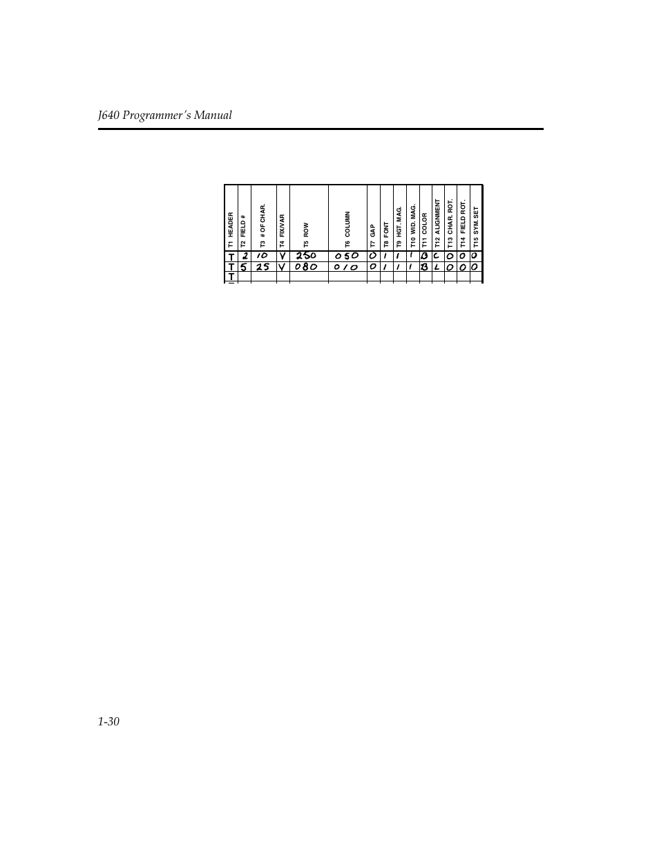 Pitney Bowes J640 User Manual | Page 30 / 267