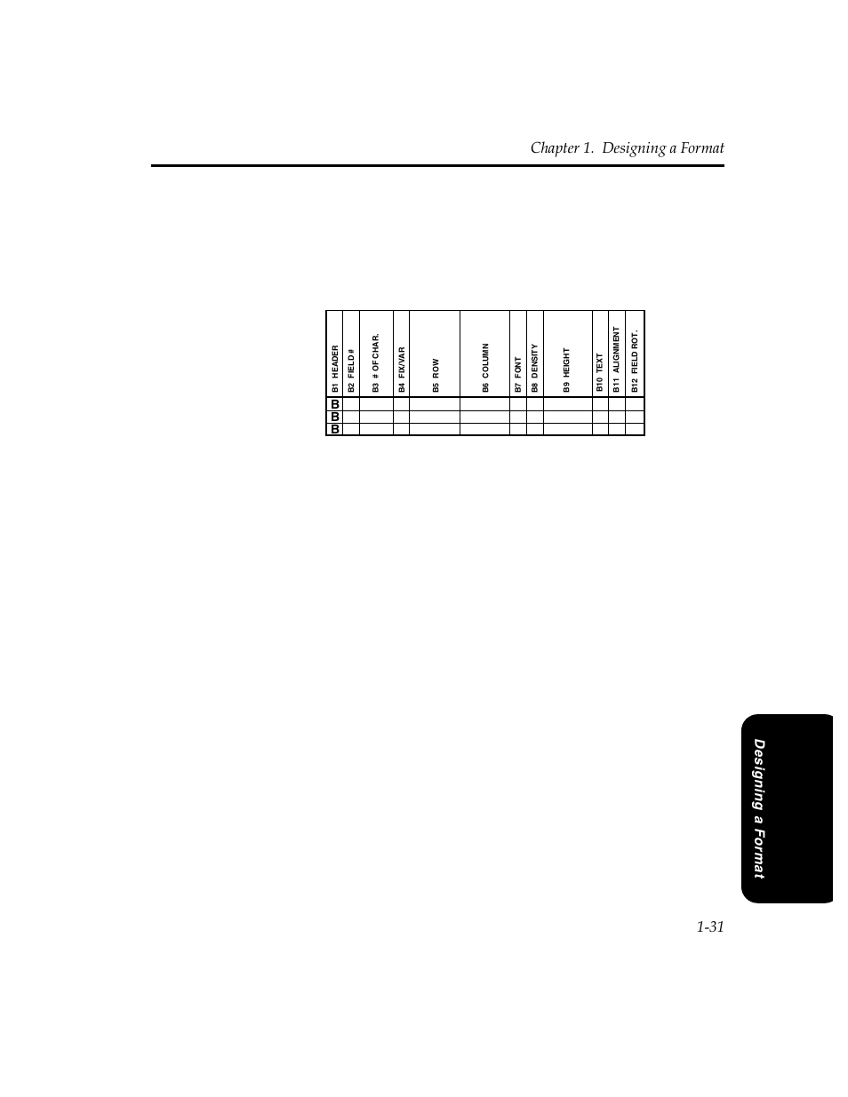 Chapter 1. designing a format 1-31 | Pitney Bowes J640 User Manual | Page 31 / 267