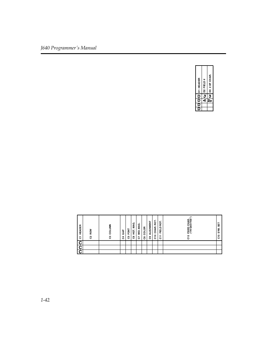 Pitney Bowes J640 User Manual | Page 41 / 267