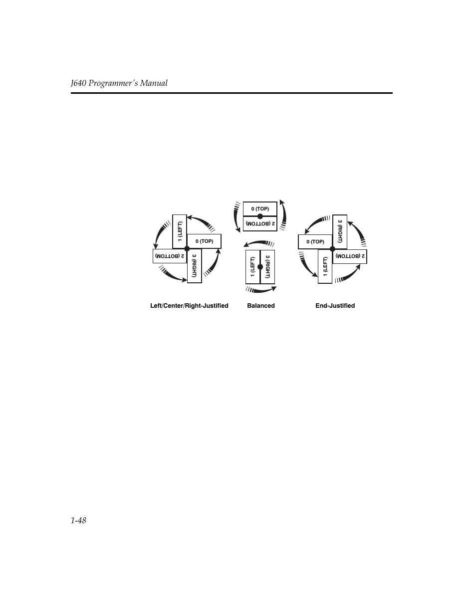 Pitney Bowes J640 User Manual | Page 47 / 267