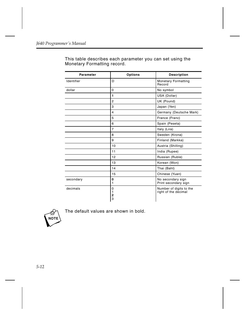 Pitney Bowes J640 User Manual | Page 98 / 267