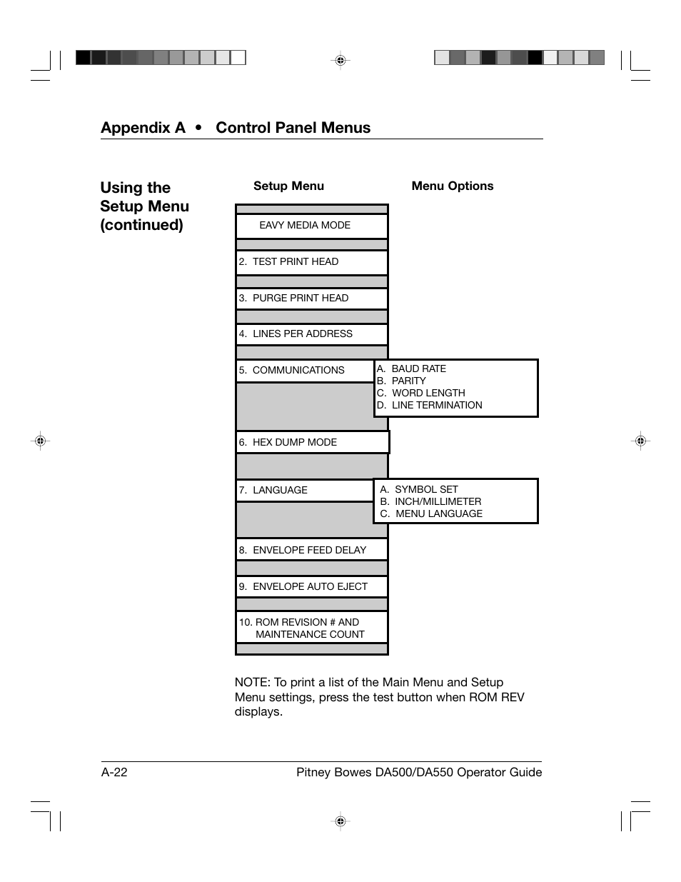 Appendix a • control panel menus, Using the setup menu (continued) | Pitney Bowes ADDRESSRIGHT DA550 User Manual | Page 102 / 135