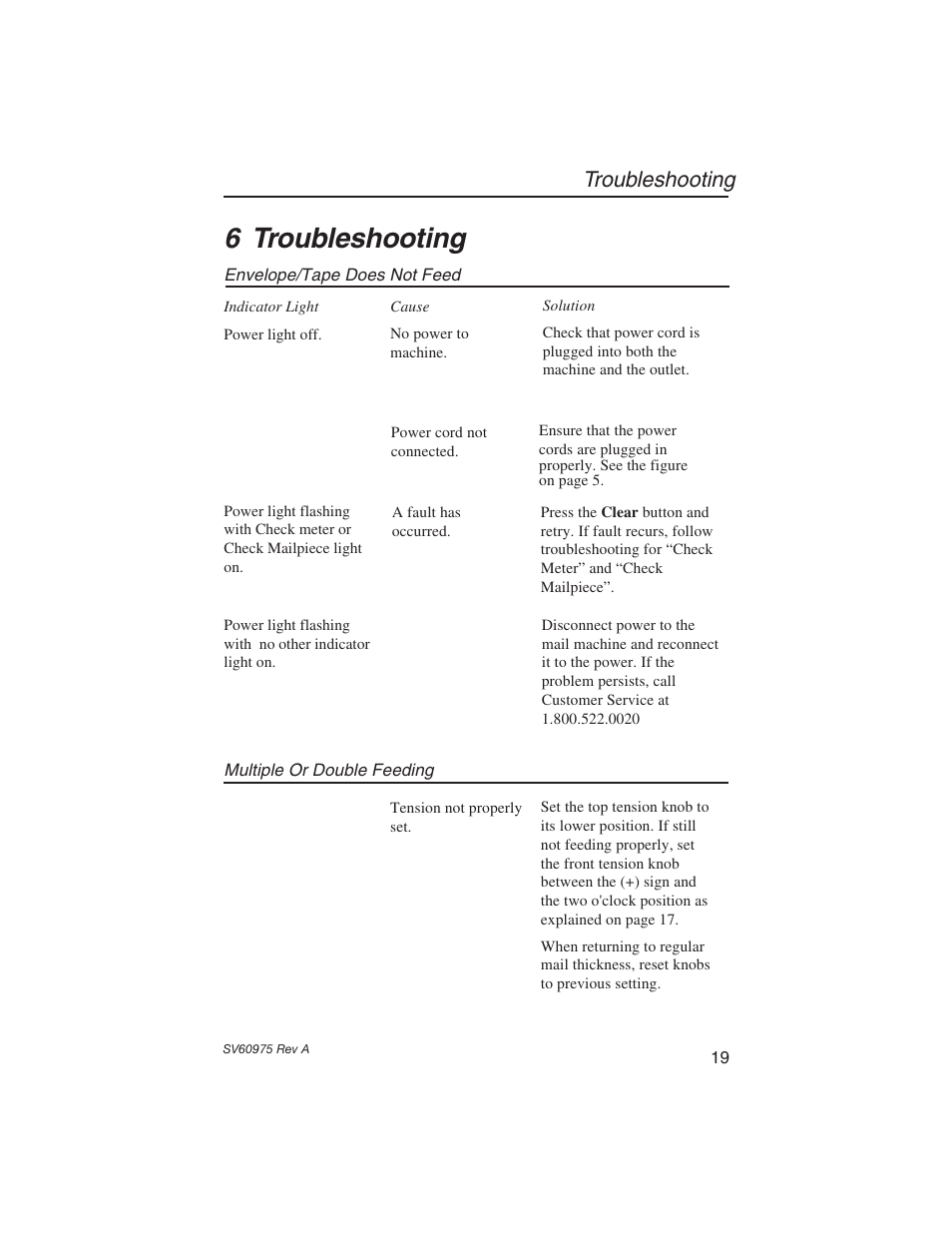 6 troubleshooting, Troubleshooting | Pitney Bowes E589 User Manual | Page 25 / 32