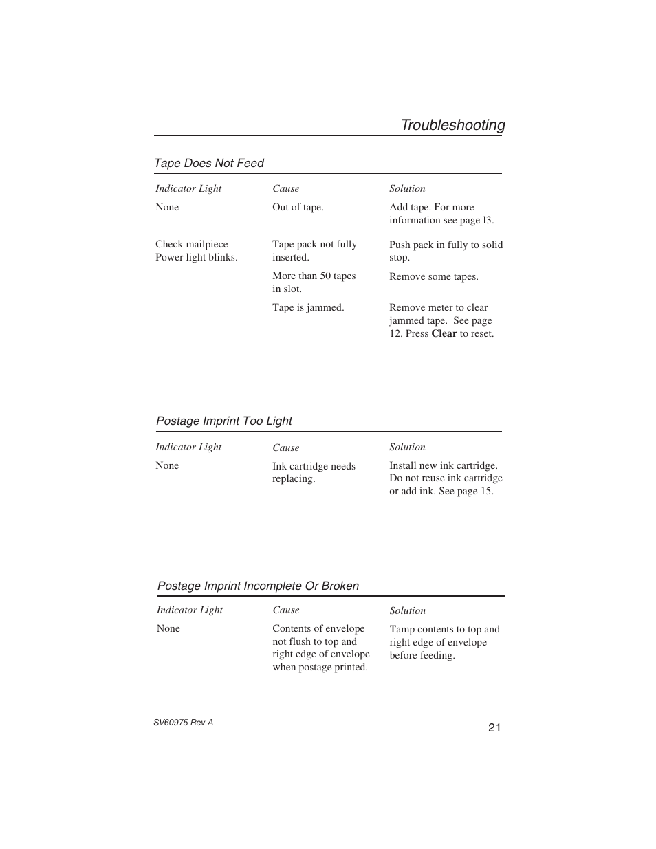 Troubleshooting | Pitney Bowes E589 User Manual | Page 27 / 32