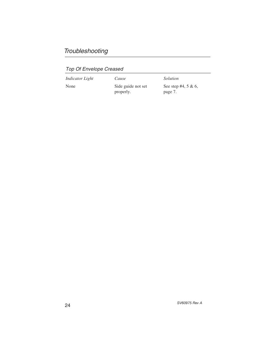 Troubleshooting | Pitney Bowes E589 User Manual | Page 30 / 32