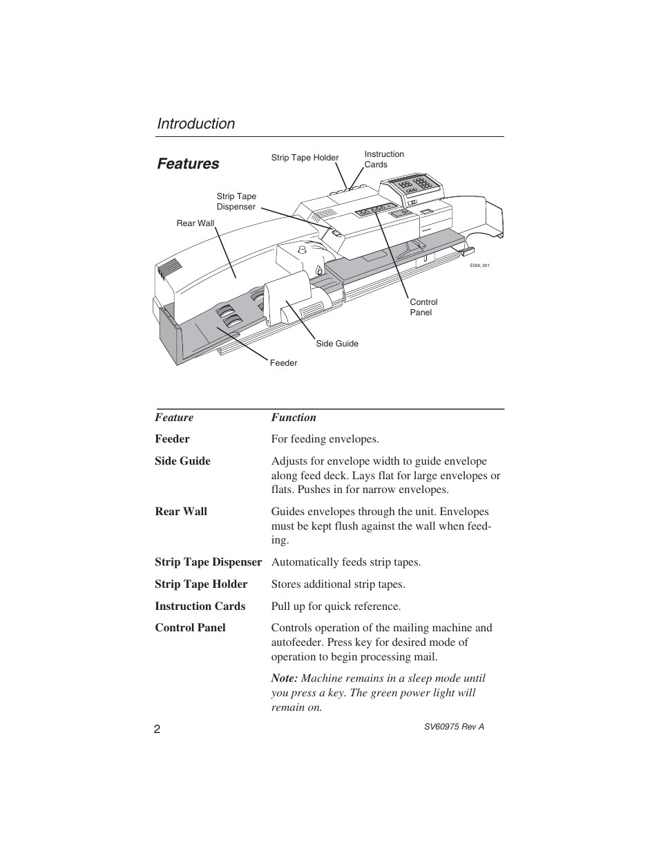 Introduction features | Pitney Bowes E589 User Manual | Page 8 / 32