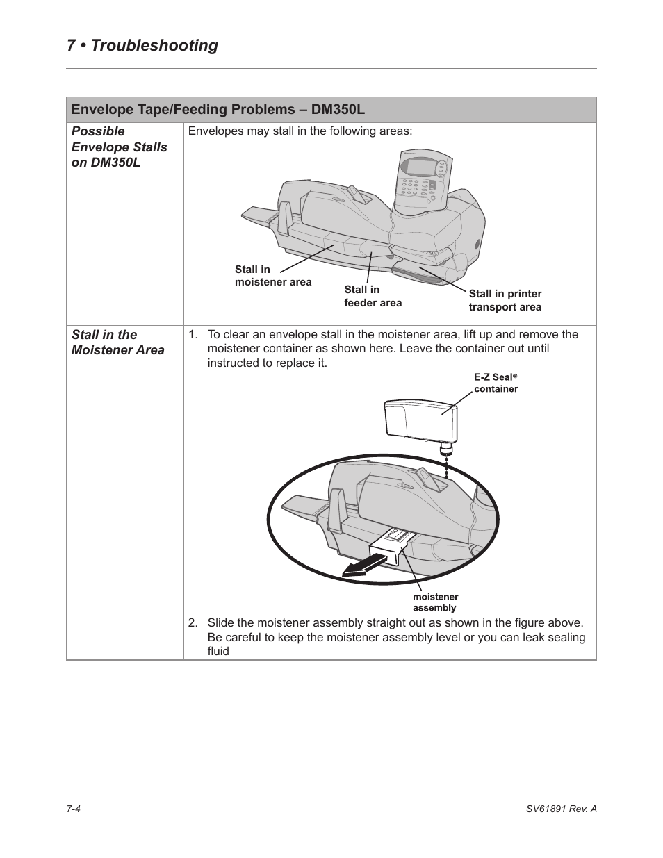 Envelope tape/feeding problems - dm350l, 7 • troubleshooting | Pitney Bowes DM230L User Manual | Page 123 / 158