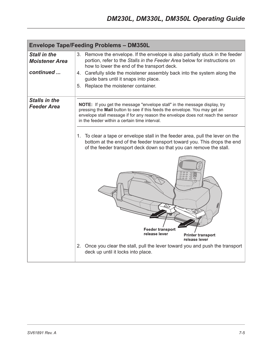 Pitney Bowes DM230L User Manual | Page 124 / 158