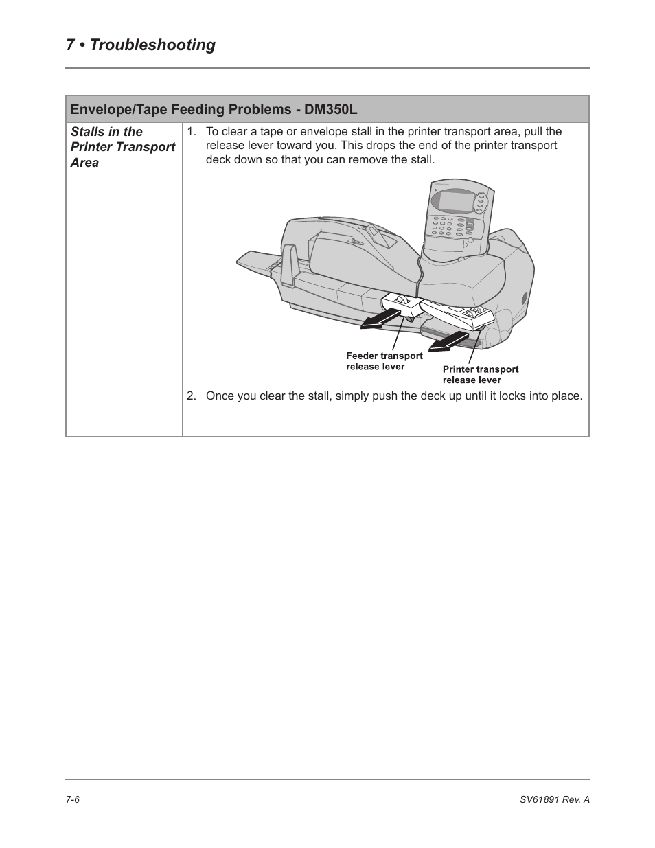 7 • troubleshooting | Pitney Bowes DM230L User Manual | Page 125 / 158