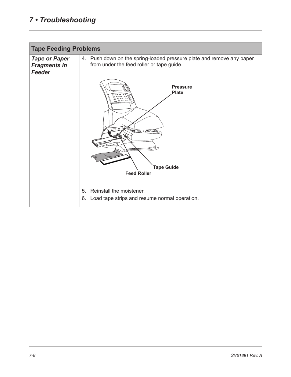 7 • troubleshooting | Pitney Bowes DM230L User Manual | Page 127 / 158