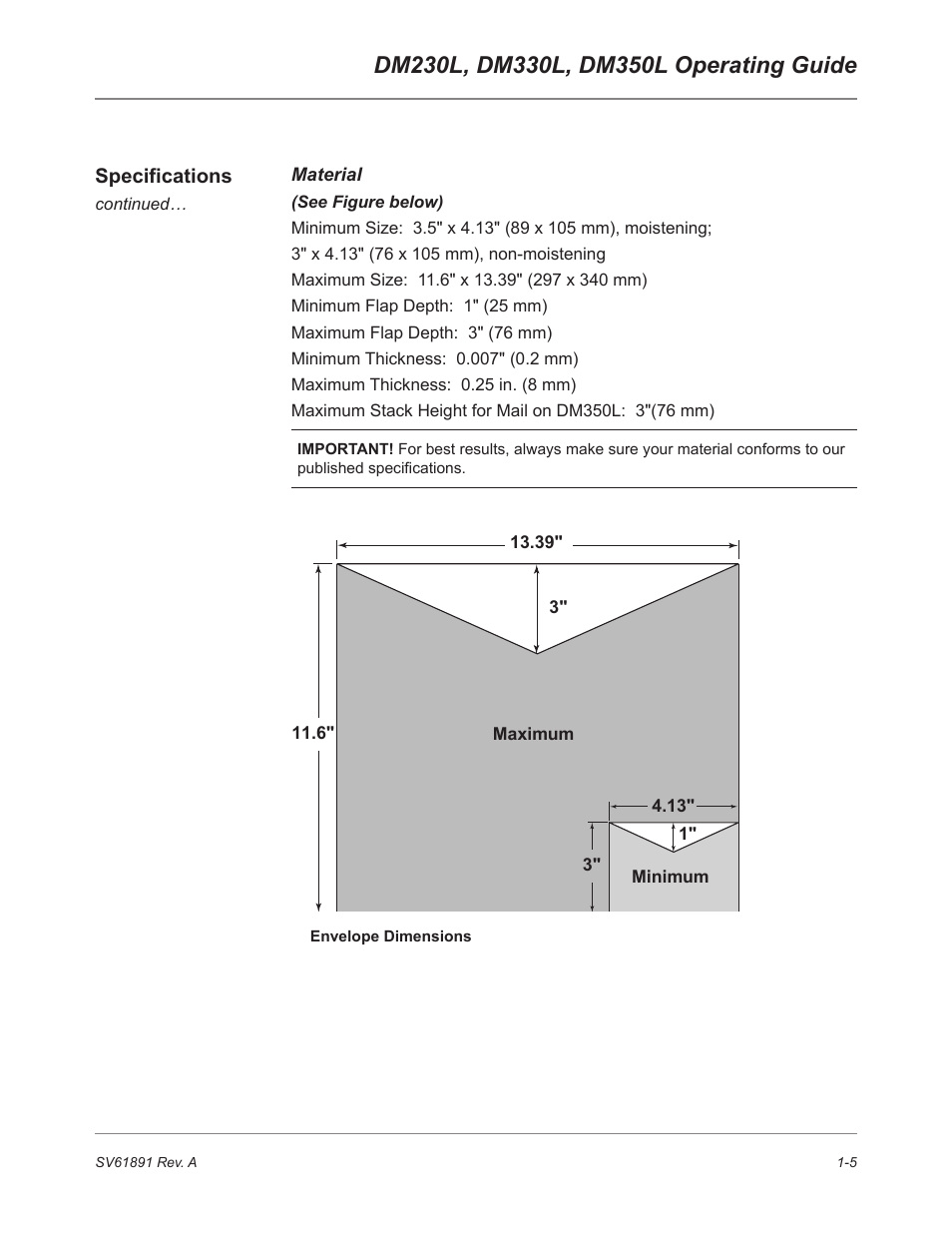 Material | Pitney Bowes DM230L User Manual | Page 20 / 158
