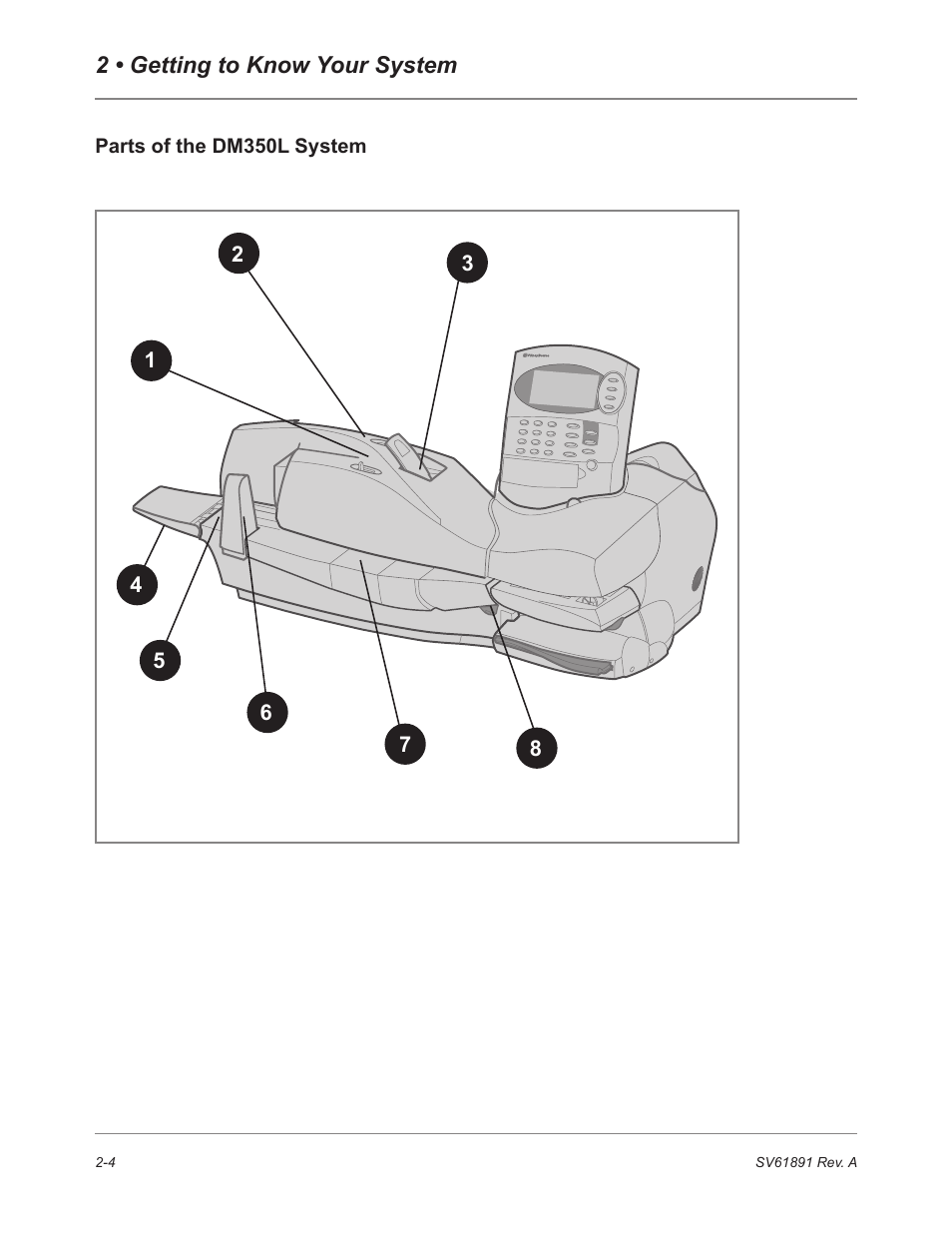 Parts of the dm350l system | Pitney Bowes DM230L User Manual | Page 27 / 158