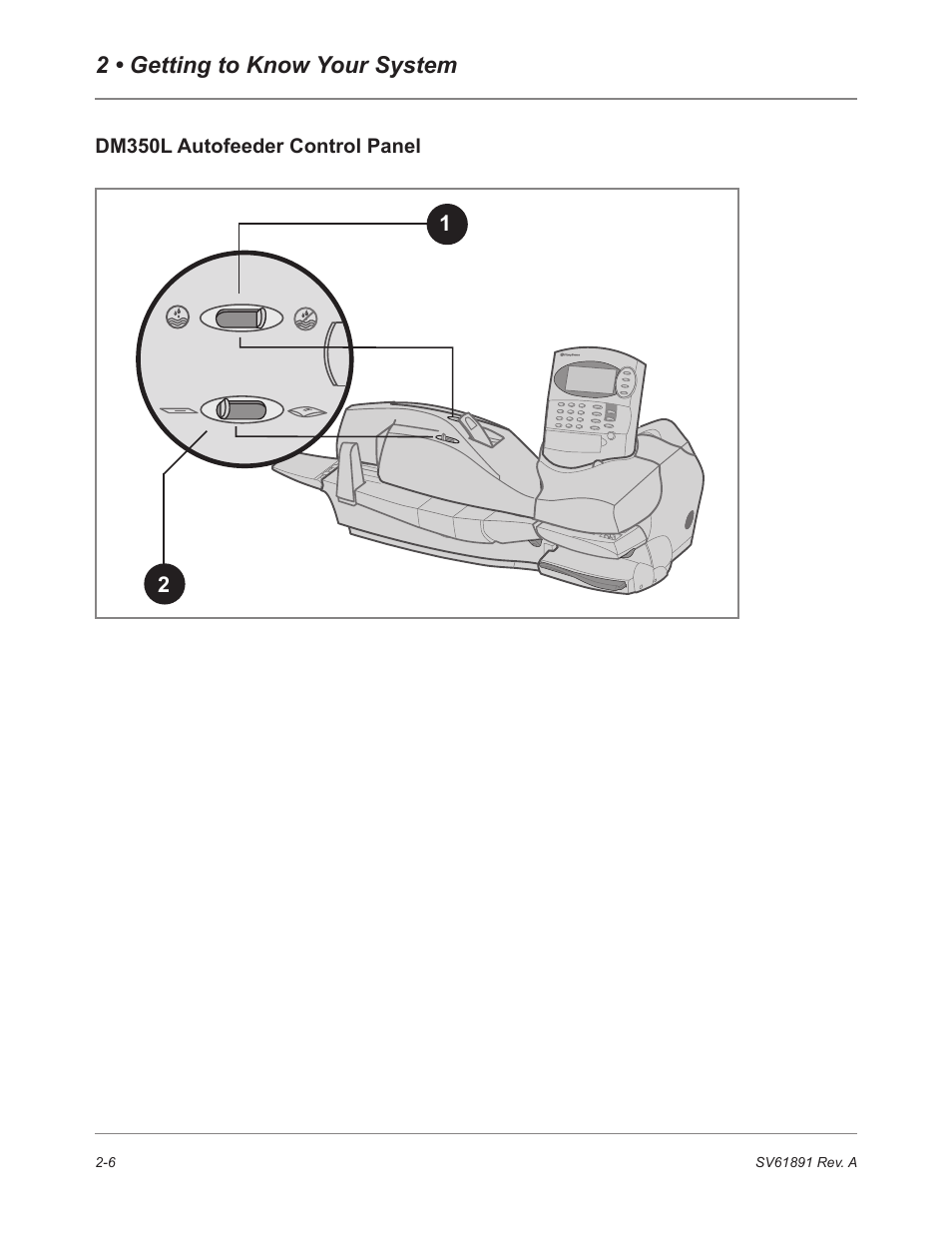 Dm350l autofeeder control panel, 2 • getting to know your system | Pitney Bowes DM230L User Manual | Page 29 / 158