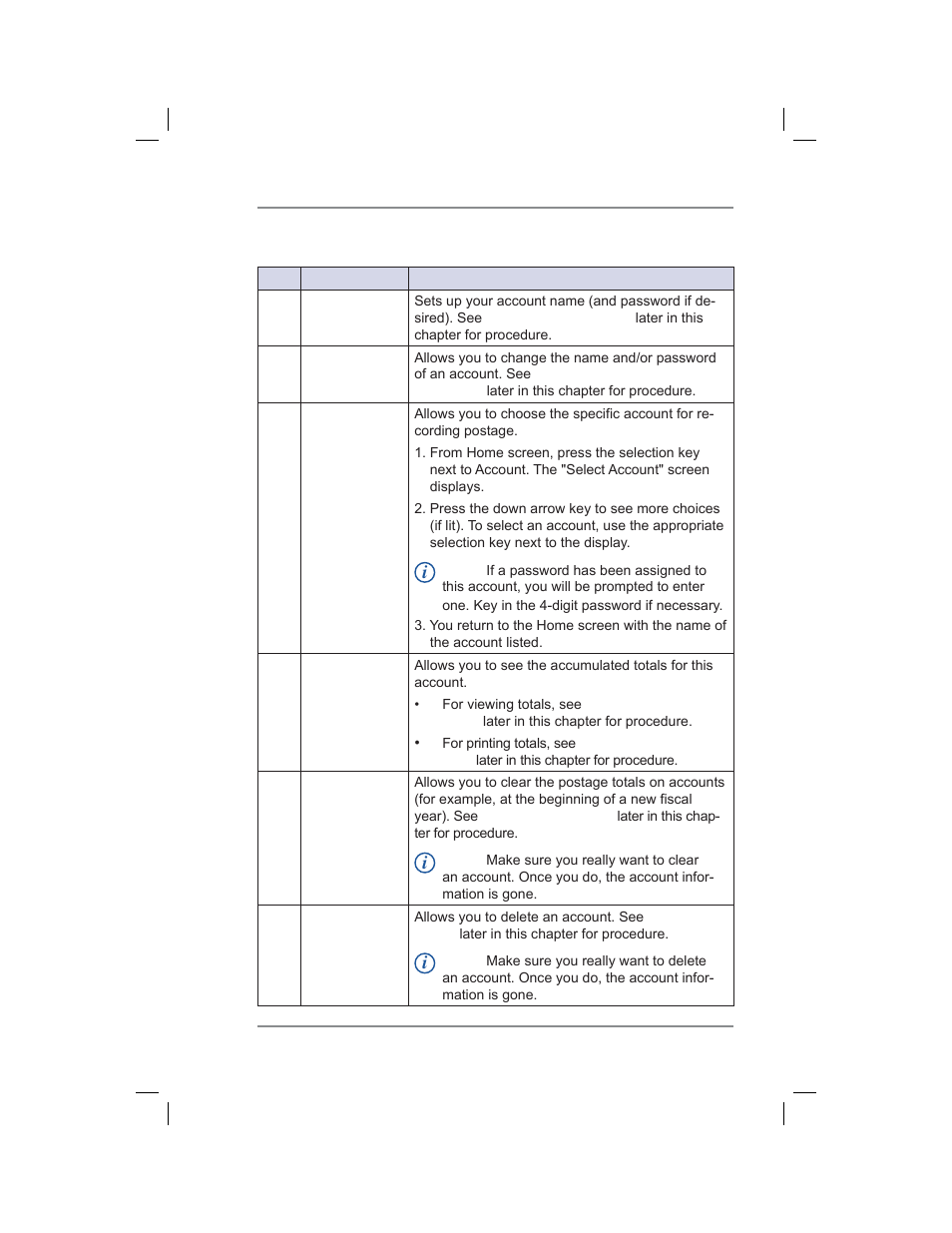 8 • standard accounting option | Pitney Bowes DM400C User Manual | Page 111 / 196