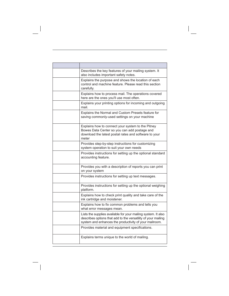 What's in this guide, 1 • introduction | Pitney Bowes DM400C User Manual | Page 14 / 196