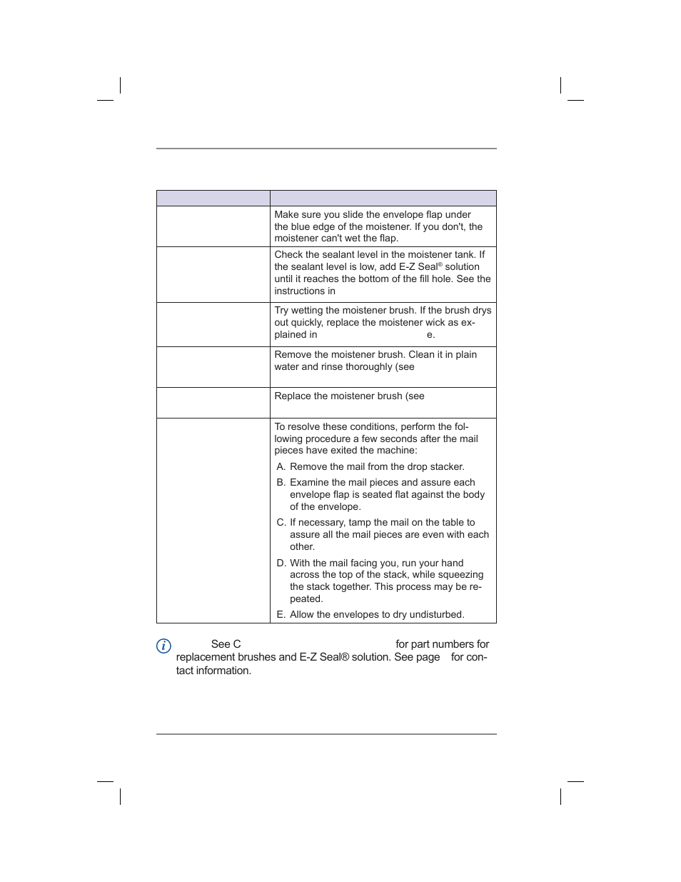 Moistening problems (envelopes don't seal), 13 • troubleshooting | Pitney Bowes DM400C User Manual | Page 172 / 196