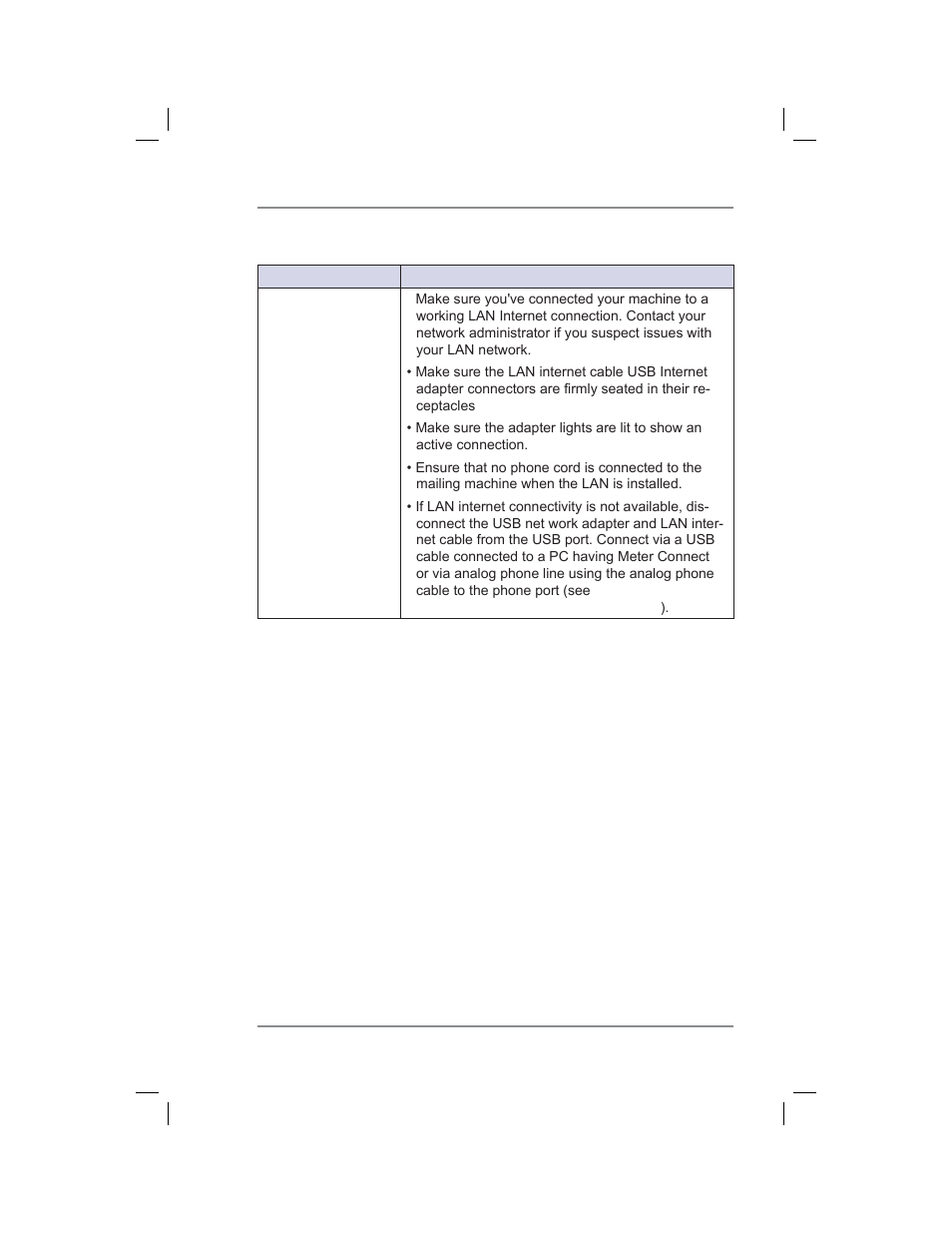 Problems connecting to data center via lan network, 13 • troubleshooting | Pitney Bowes DM400C User Manual | Page 173 / 196