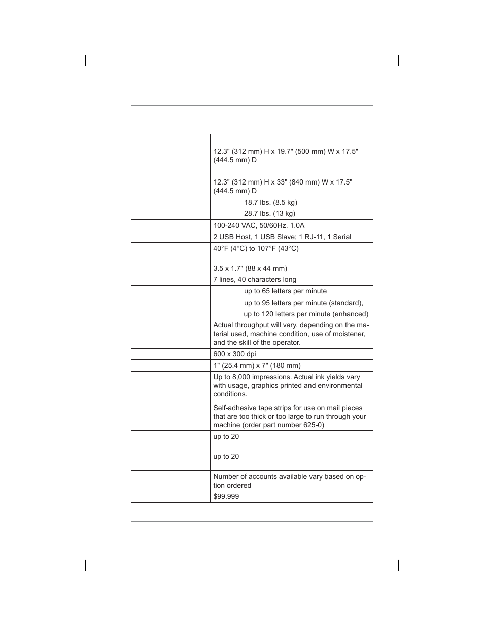 Appendix a • specifications, Equipment specifications | Pitney Bowes DM400C User Manual | Page 183 / 196