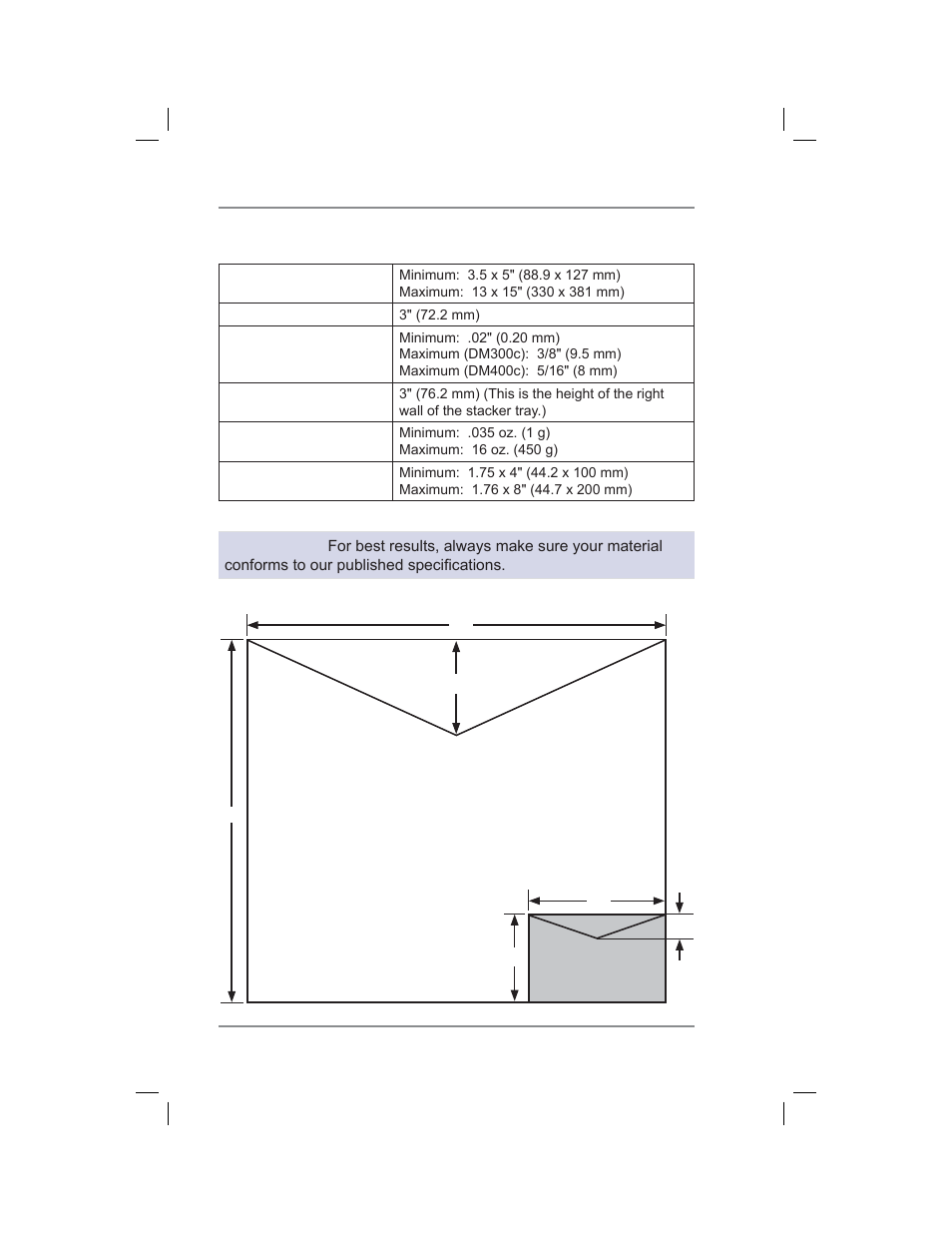 Material specifications, Appendix a • specifications, Material specifications (see also figure below) | Pitney Bowes DM400C User Manual | Page 184 / 196