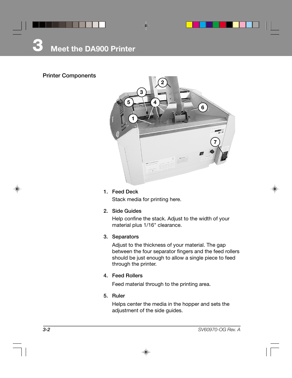 Meet the da900 printer | Pitney Bowes ADDRESSRIGHTTM DA900 User Manual | Page 20 / 108