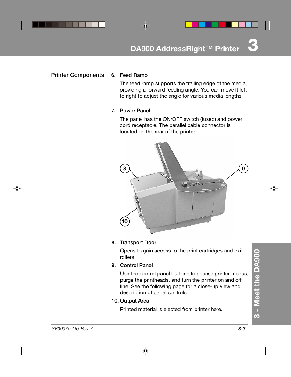 Da900 addressright™ printer, 3 - meet the da900 | Pitney Bowes ADDRESSRIGHTTM DA900 User Manual | Page 21 / 108