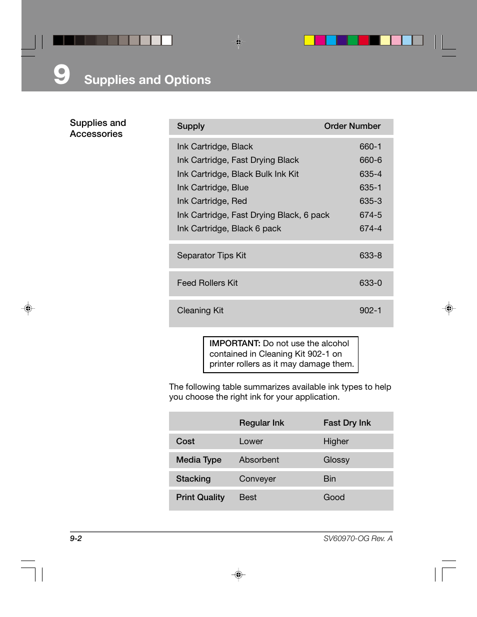 Supplies and options | Pitney Bowes ADDRESSRIGHTTM DA900 User Manual | Page 82 / 108