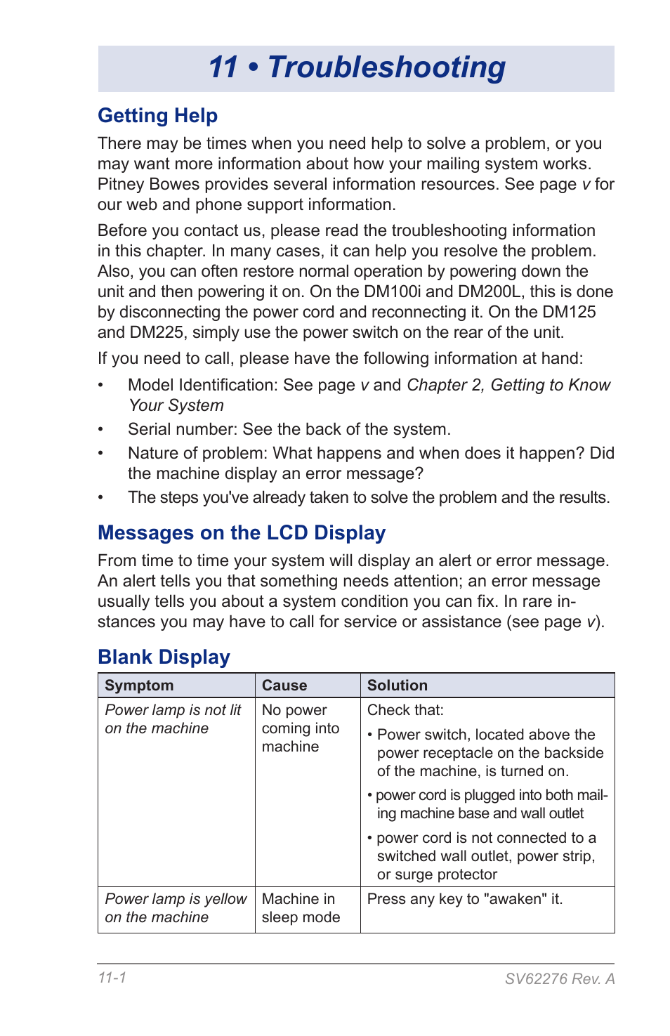 11 • troubleshooting, Getting help, Messages on the lcd display | Blank display | Pitney Bowes DM125 User Manual | Page 159 / 209