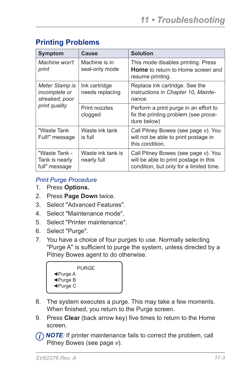 Printing problems, 11 • troubleshooting | Pitney Bowes DM125 User Manual | Page 161 / 209