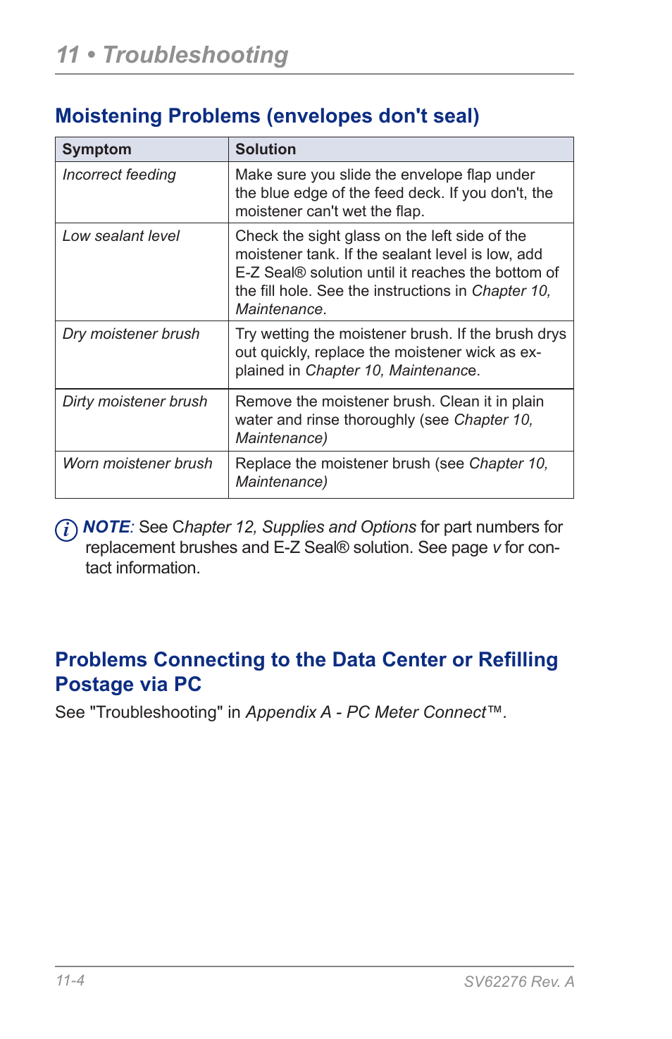 Moistening problems (envelopes don't seal), 11 • troubleshooting | Pitney Bowes DM125 User Manual | Page 162 / 209