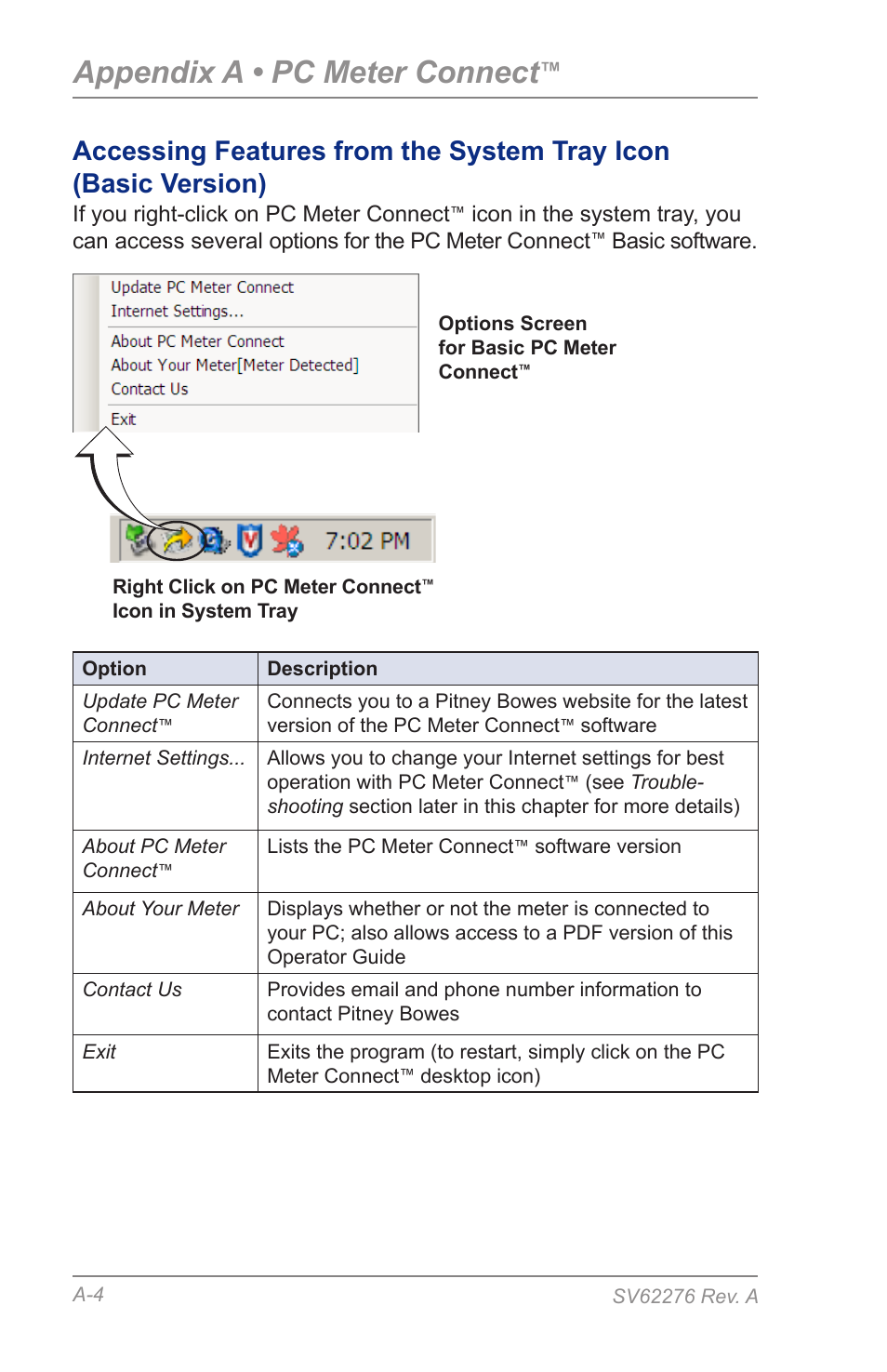 Appendix a • pc meter connect | Pitney Bowes DM125 User Manual | Page 172 / 209