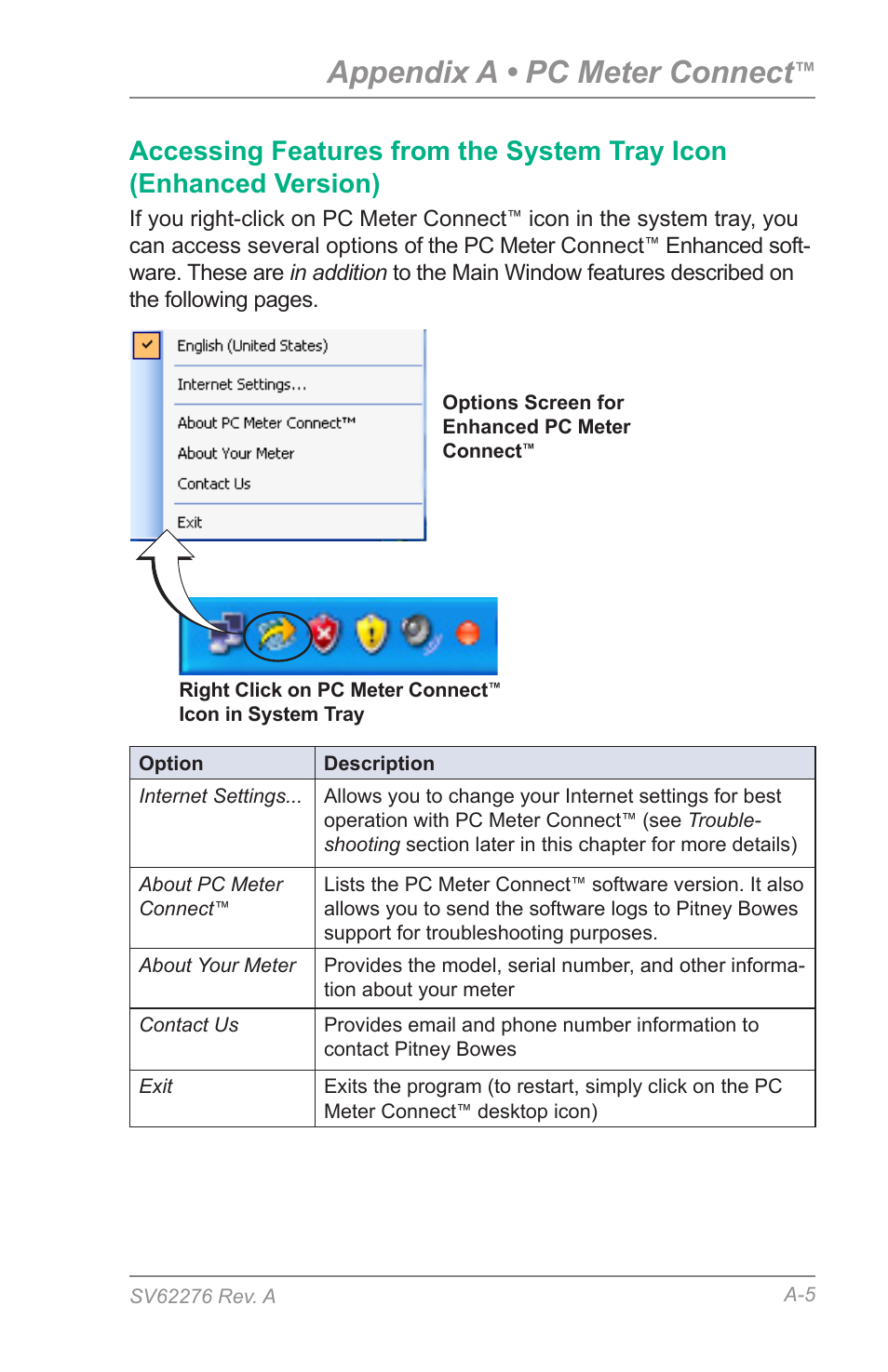 Appendix a • pc meter connect | Pitney Bowes DM125 User Manual | Page 173 / 209