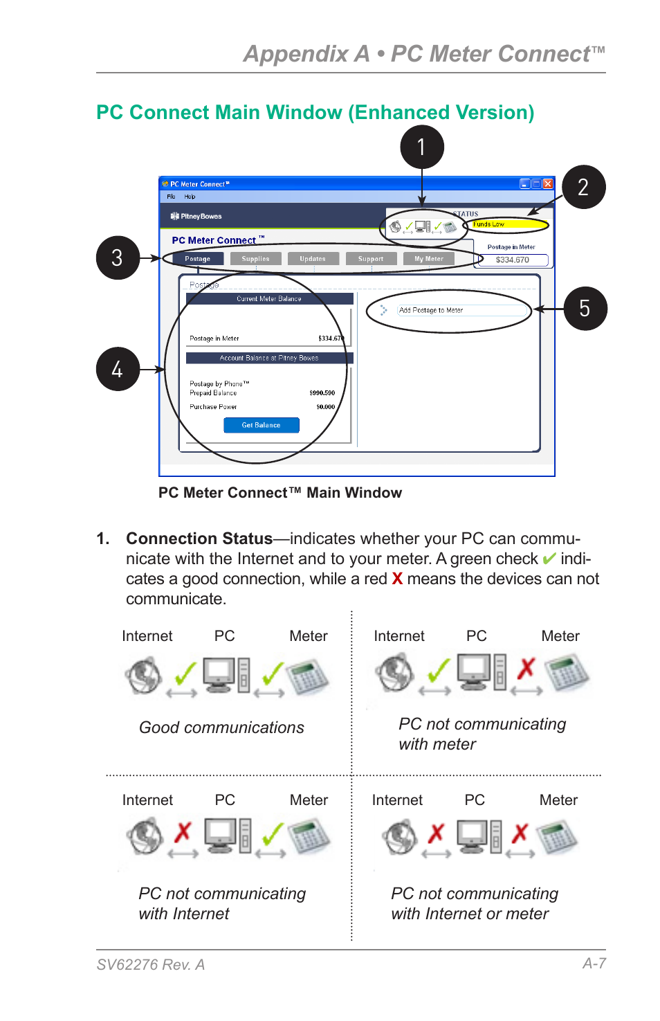 Appendix a • pc meter connect | Pitney Bowes DM125 User Manual | Page 175 / 209