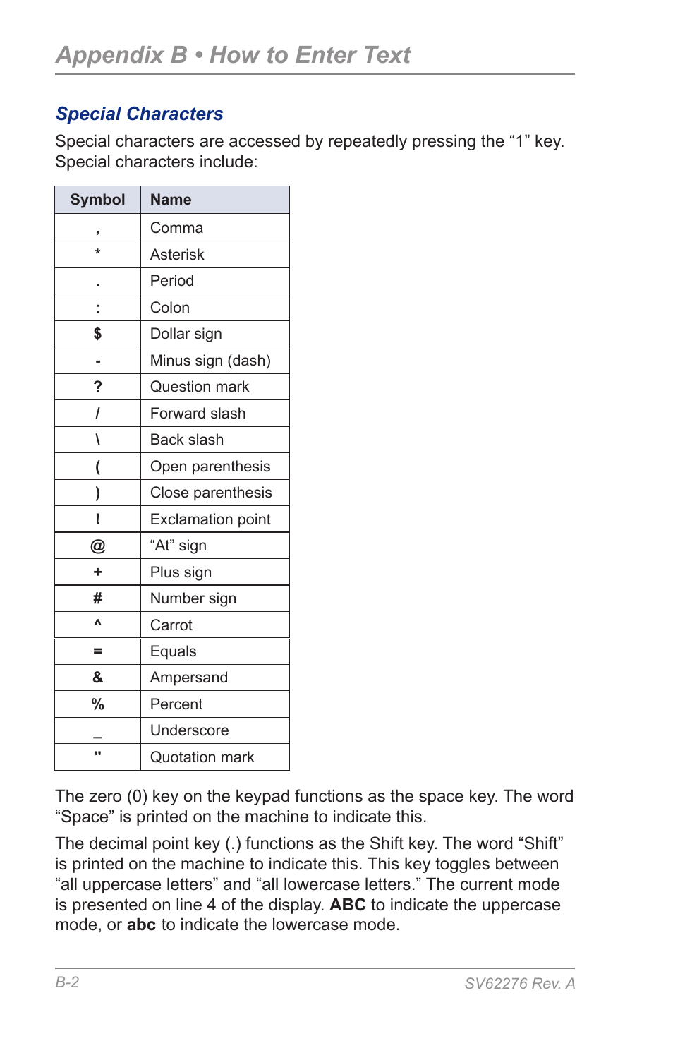 Special characters, Appendix b • how to enter text | Pitney Bowes DM125 User Manual | Page 192 / 209