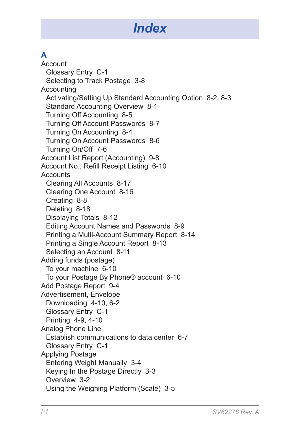 Index | Pitney Bowes DM125 User Manual | Page 197 / 209