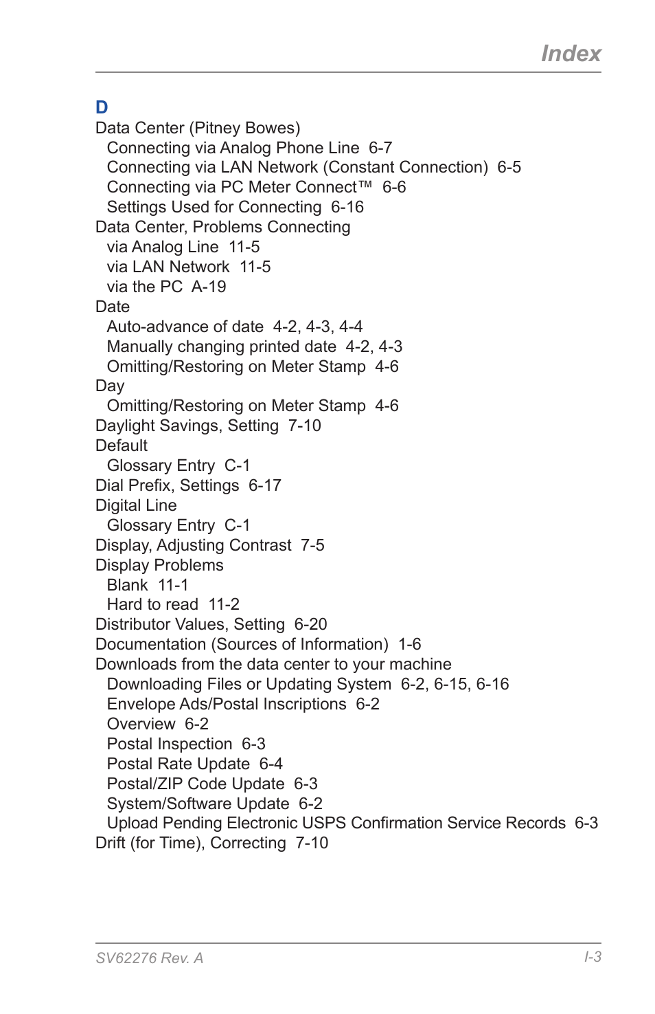 Index | Pitney Bowes DM125 User Manual | Page 199 / 209