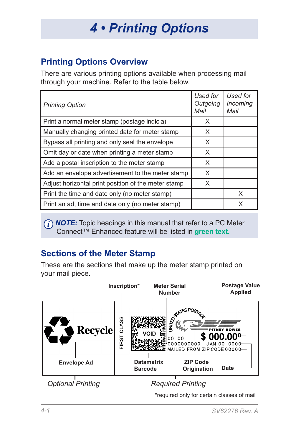 4 • printing options, Printing options overview, Sections of the meter stamp | Pitney Bowes DM125 User Manual | Page 39 / 209