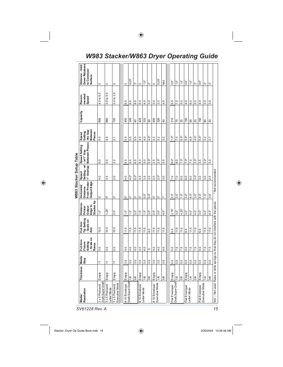 Pitney Bowes W983 User Manual | Page 18 / 30