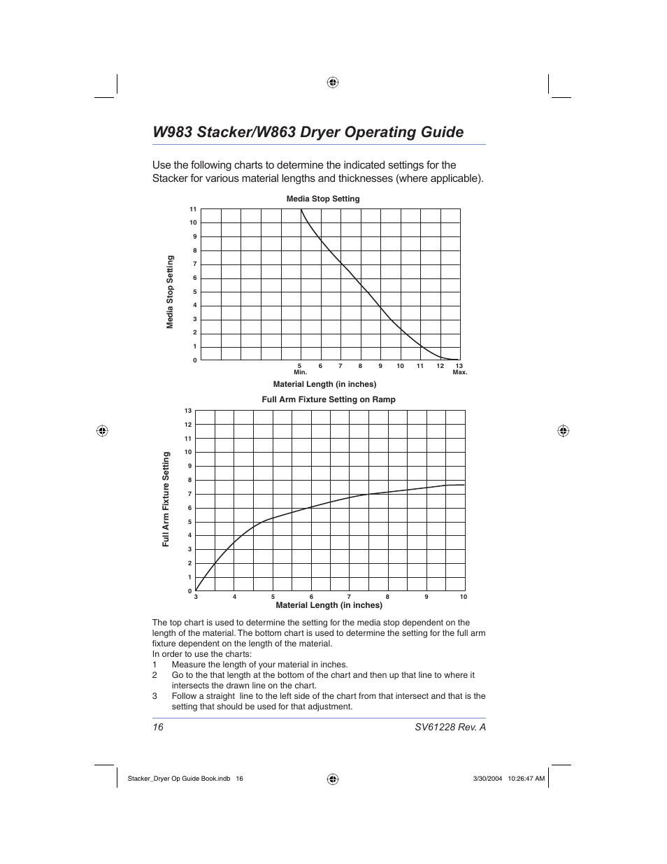 Pitney Bowes W983 User Manual | Page 19 / 30