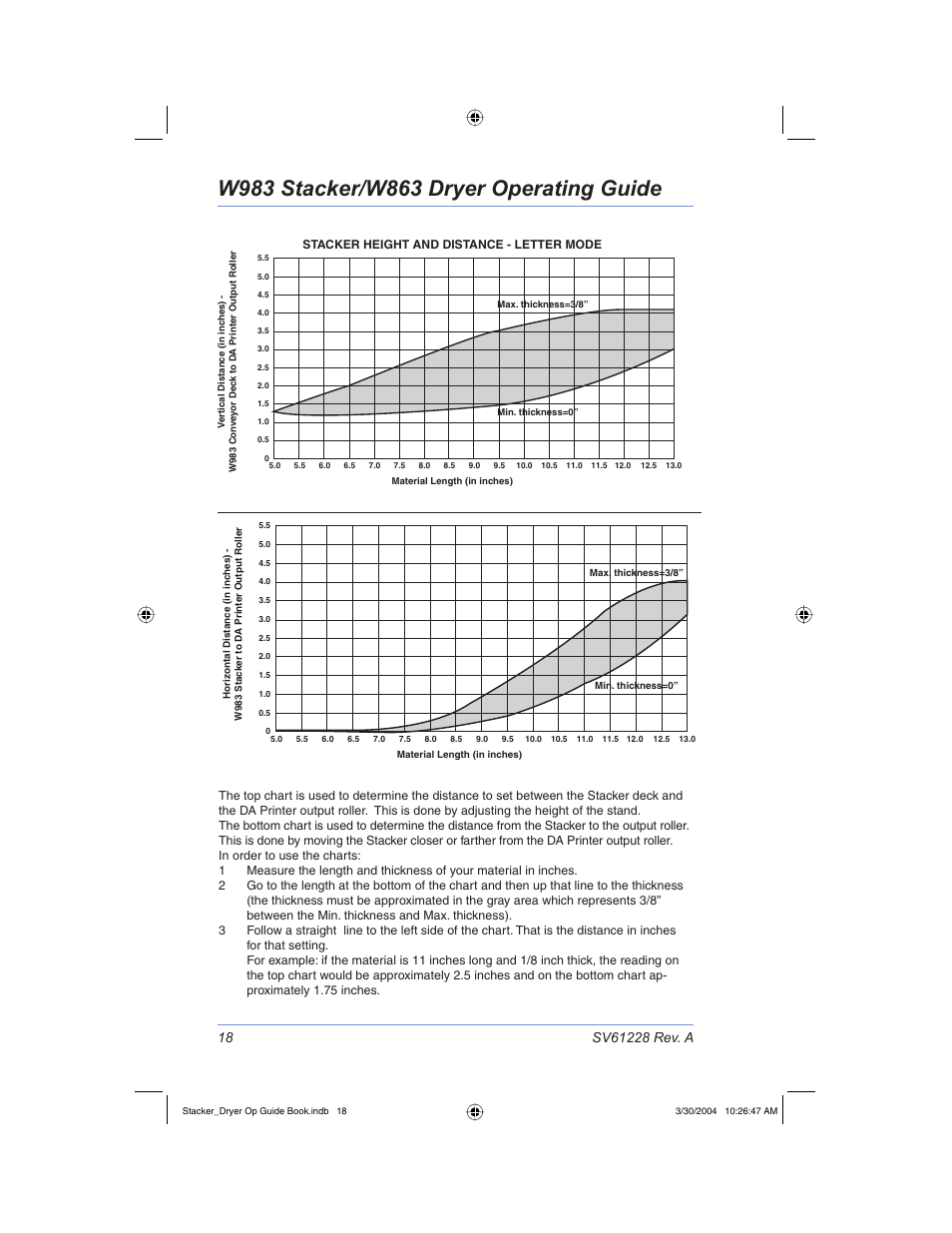 Pitney Bowes W983 User Manual | Page 21 / 30