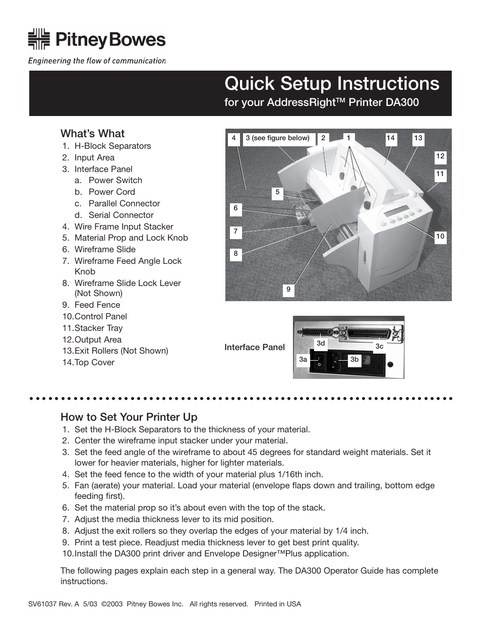 Pitney Bowes ADDRESSRIGHT DA300 User Manual | 6 pages