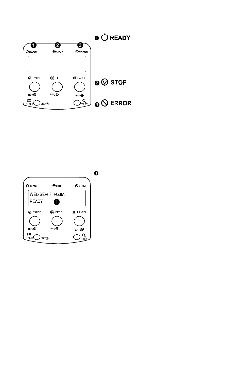 4 indicator lights, 5 lcd (display) | Pitney Bowes J693 User Manual | Page 26 / 109