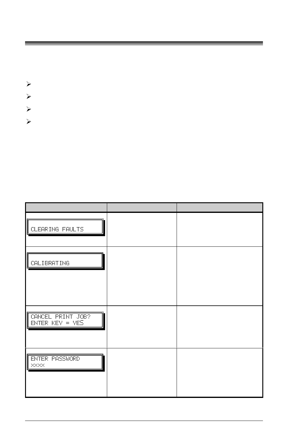 2 understanding the display messages, 1 the user prompts and condition messages | Pitney Bowes J693 User Manual | Page 41 / 109