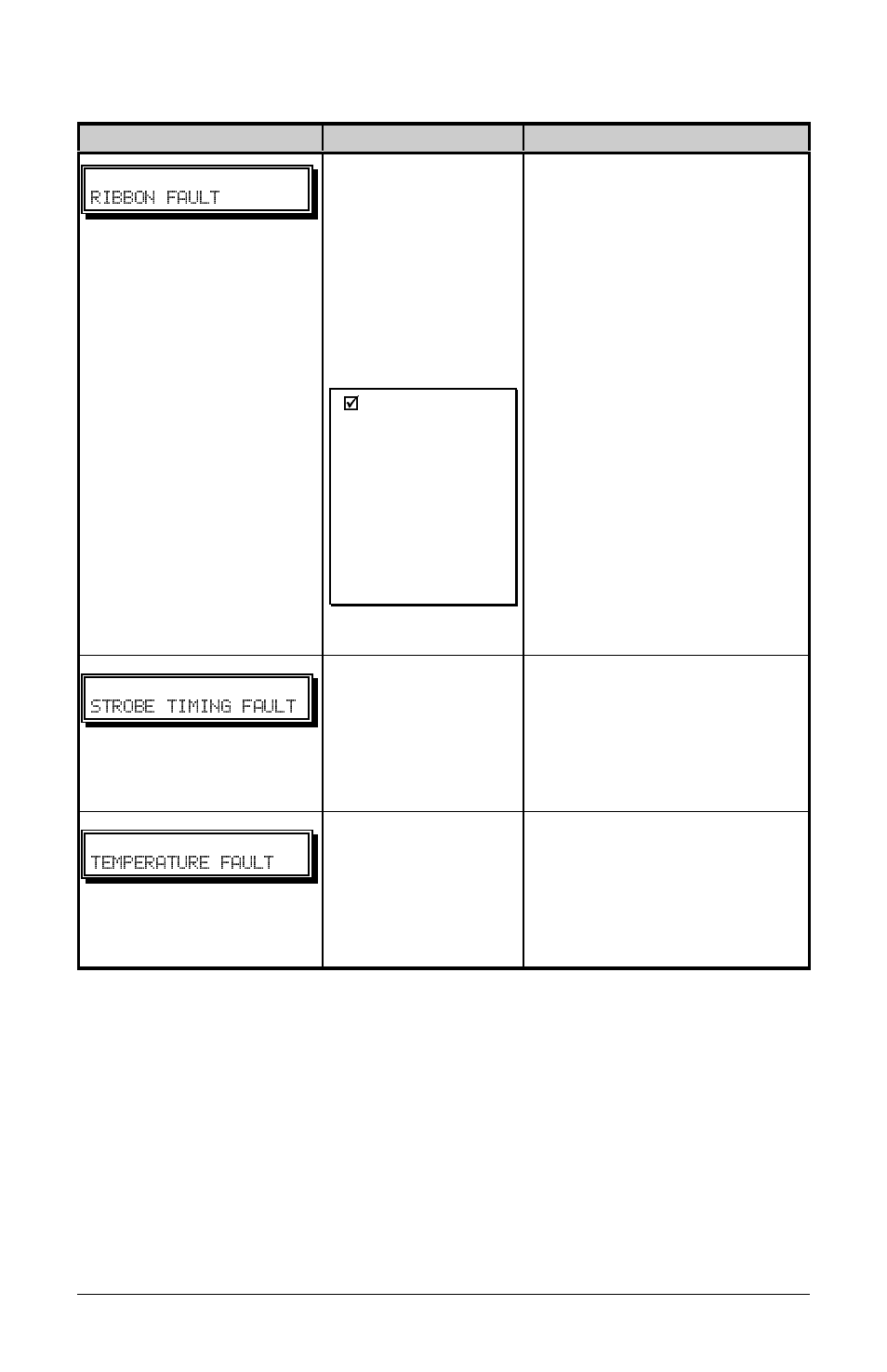 Fault messages (continued) | Pitney Bowes J693 User Manual | Page 81 / 109