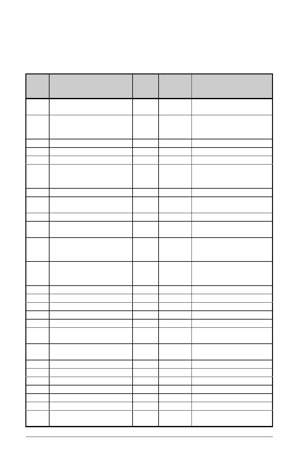 Bar code summary data | Pitney Bowes J693 User Manual | Page 93 / 109