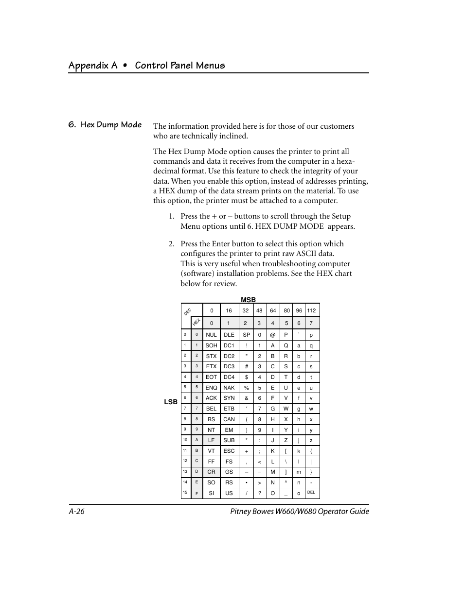 Hex dump mode, Appendix a • control panel menus | Pitney Bowes W680 User Manual | Page 108 / 130