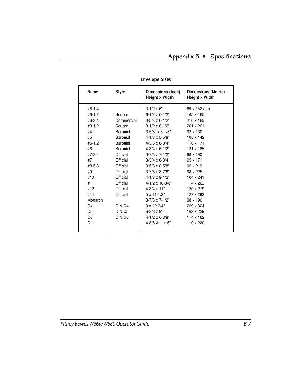 Appendix b • specifications | Pitney Bowes W680 User Manual | Page 121 / 130