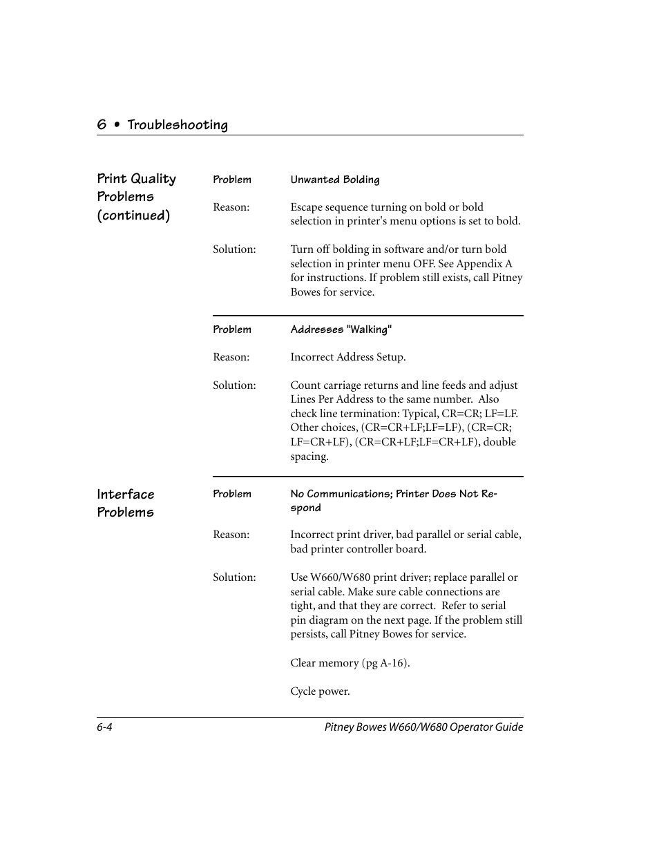 Interface problems, 6 • troubleshooting | Pitney Bowes W680 User Manual | Page 78 / 130