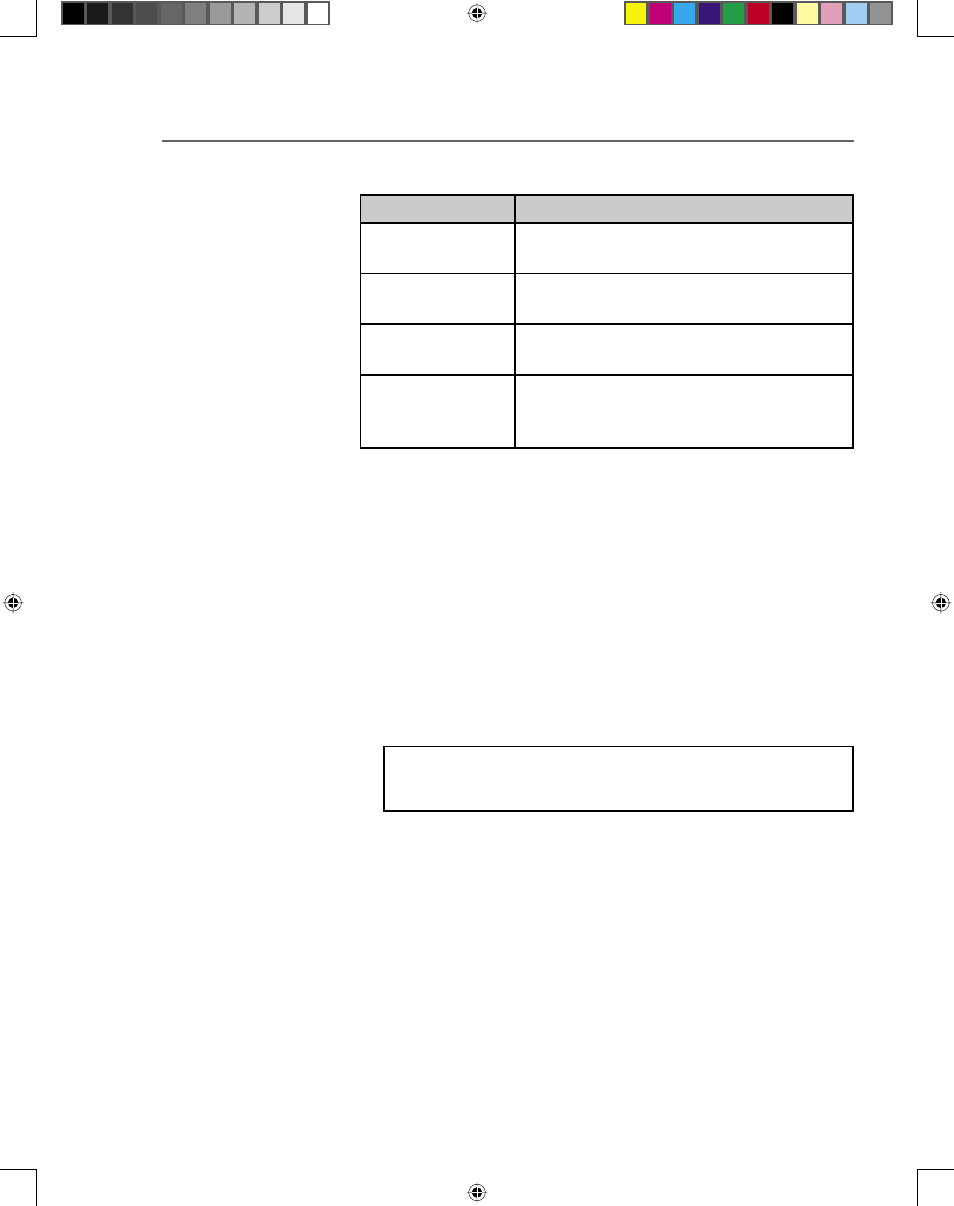 Using the menus, Printer menus | Pitney Bowes ADDRESSRIGHT DA400 User Manual | Page 64 / 114