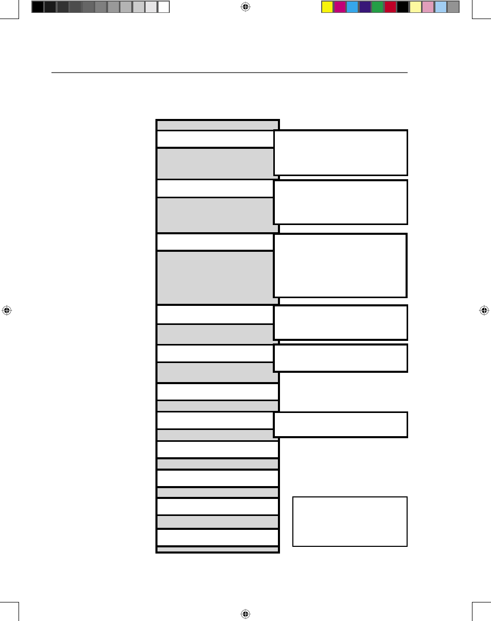 Printer menus, Using the main menu (continued), Main menu menu options | Pitney Bowes ADDRESSRIGHT DA400 User Manual | Page 67 / 114
